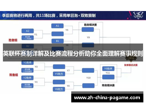 英联杯赛制详解及比赛流程分析助你全面理解赛事规则