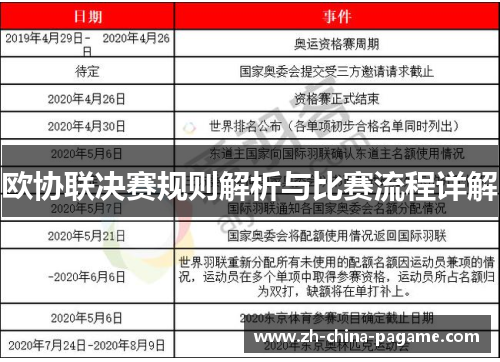 欧协联决赛规则解析与比赛流程详解