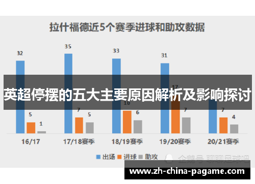 英超停摆的五大主要原因解析及影响探讨