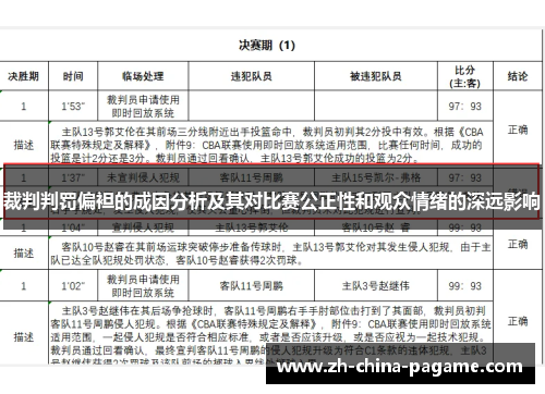 裁判判罚偏袒的成因分析及其对比赛公正性和观众情绪的深远影响