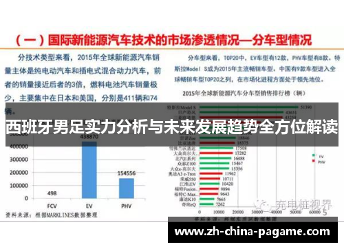 西班牙男足实力分析与未来发展趋势全方位解读