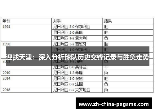 迎战天津：深入分析球队历史交锋记录与胜负走势
