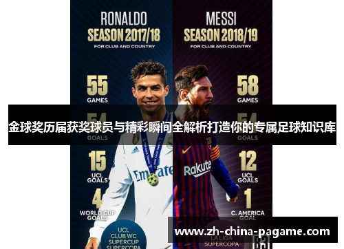 金球奖历届获奖球员与精彩瞬间全解析打造你的专属足球知识库