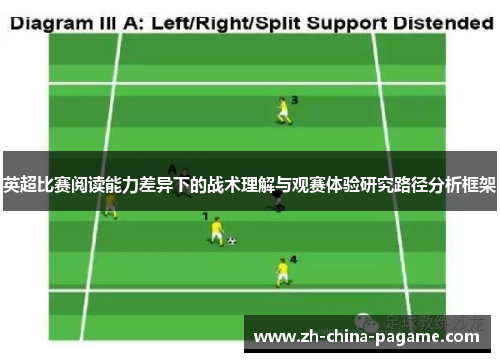 英超比赛阅读能力差异下的战术理解与观赛体验研究路径分析框架