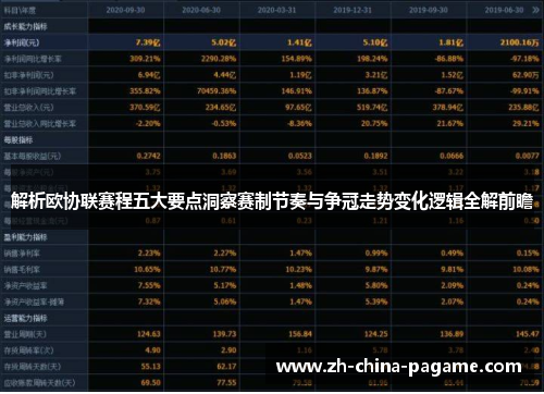 解析欧协联赛程五大要点洞察赛制节奏与争冠走势变化逻辑全解前瞻