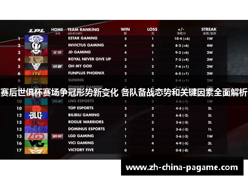 赛后世俱杯赛场争冠形势新变化 各队备战态势和关键因素全面解析